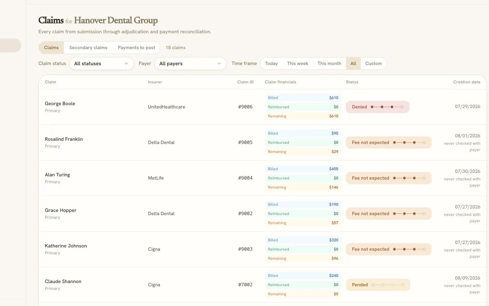 Autumn Claims workspace showing lifecycle status and billed, reimbursed, and remaining amounts